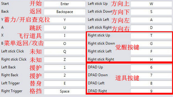火影忍者究极风暴3完全爆发