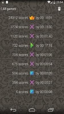 2048鹦鹉手游下载